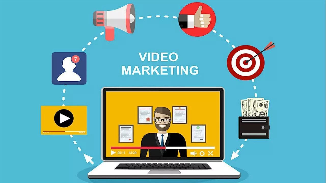 Animated marketing video companies