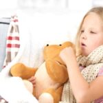 Tuberculosis Symptoms