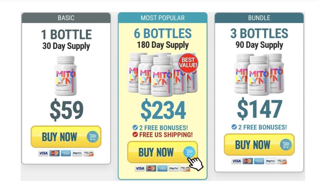 mitolyn-ss-1-1024x607 Mitolyn for Weight Loss: Does It Really Work?