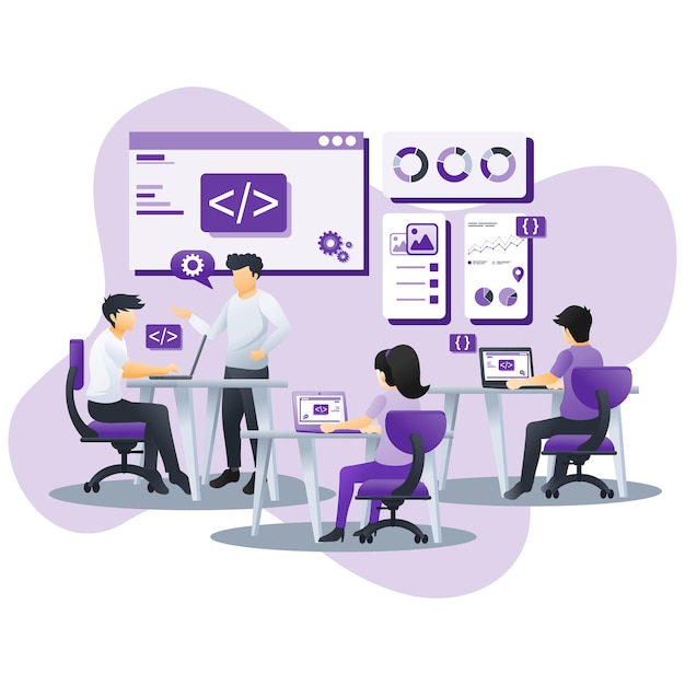 Top Web Development Company in India
