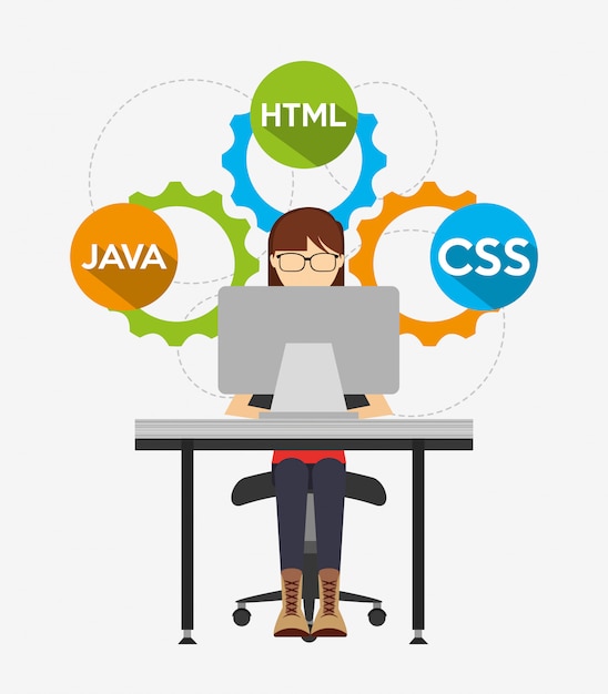 Website Development Company in Netherlands