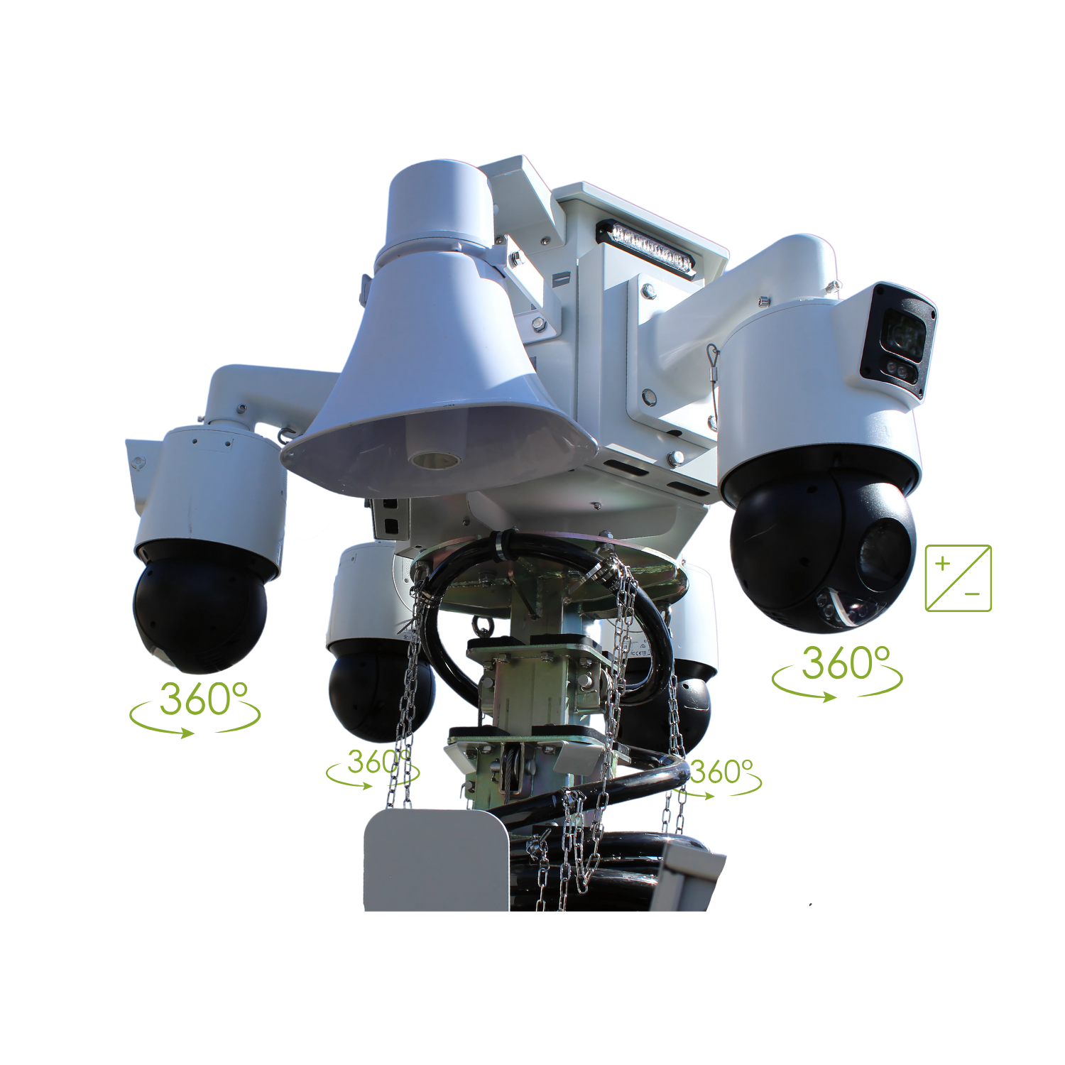 Solar Powered Security Camera