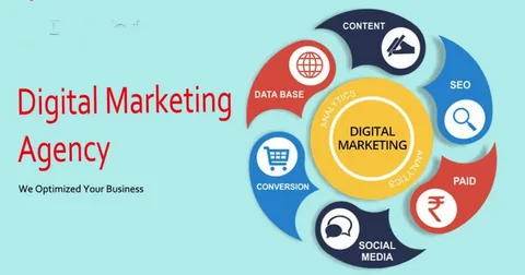 Digital Marketing Agency in UAE