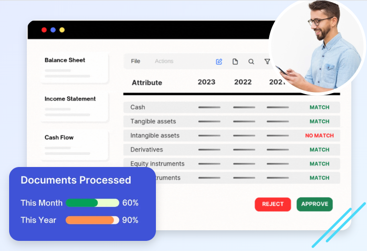 financial spreading automation