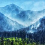 Kashmir holiday packages