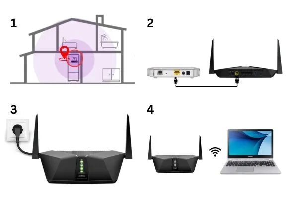 Nighthawk router login
